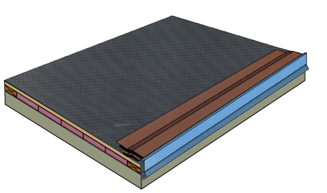 Rendering of Edge Flashing material